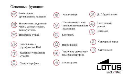 Часы наручные LOTUS SmarTime 50008/1 фото 4