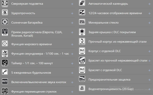 Часы наручные CASIO AWM-500GD-4A фото 6